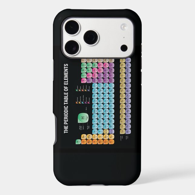 Periodic table of elements throw pillow iphone case (Back)