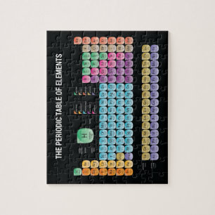 Periodic table of elements throw pillow jigsaw puzzle