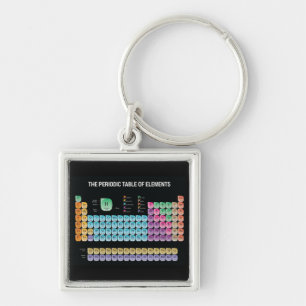 Periodic table of elements throw pillow keychain