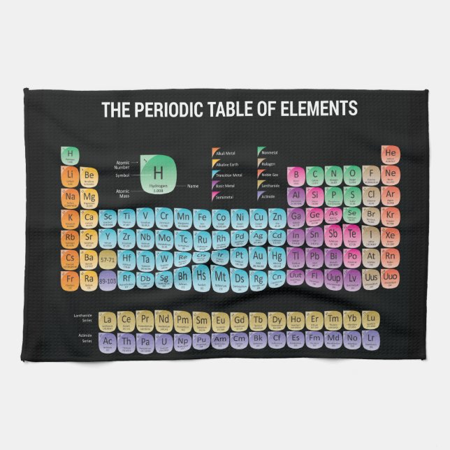 Periodic table of elements throw pillow kitchen towel (Horizontal)