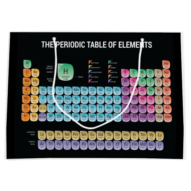 Periodic table of elements throw pillow large gift bag (Front)