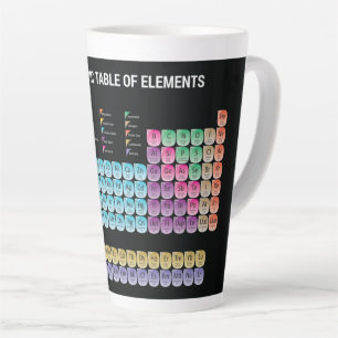 Periodic table of elements throw pillow latte mug