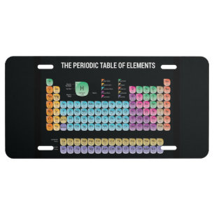 Periodic table of elements throw pillow license plate