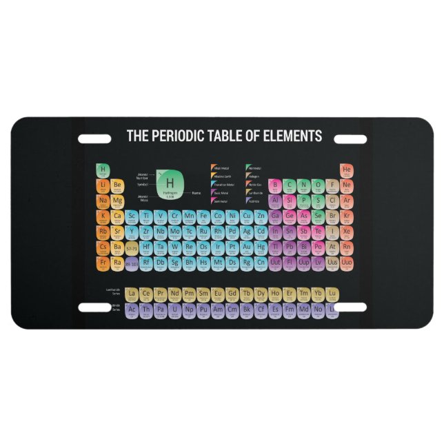 Periodic table of elements throw pillow license plate (Front)