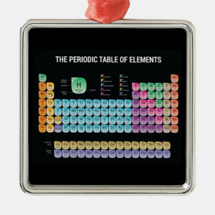 Periodic table of elements throw pillow metal ornament