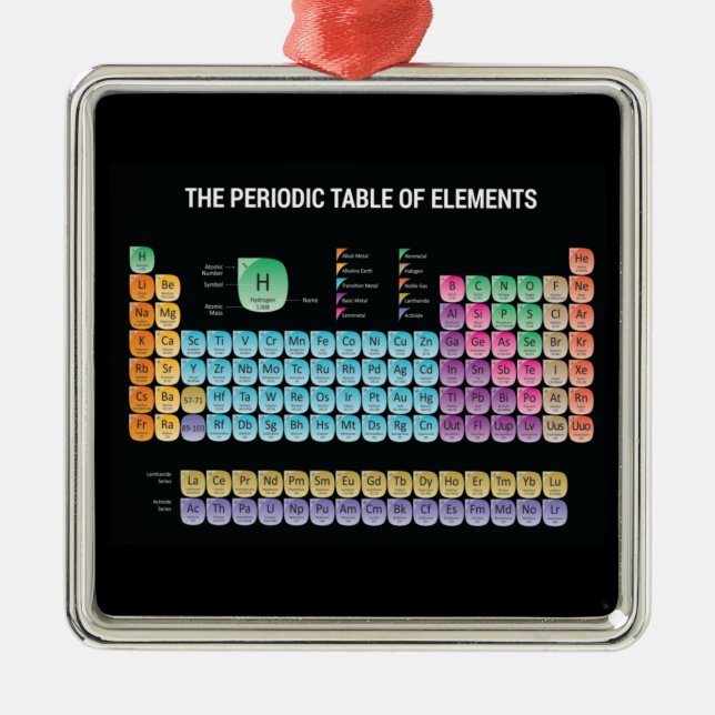 Periodic table of elements throw pillow metal ornament (Front)