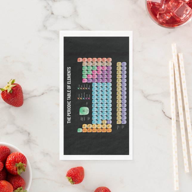 Periodic table of elements throw pillow paper guest towels (Insitu)