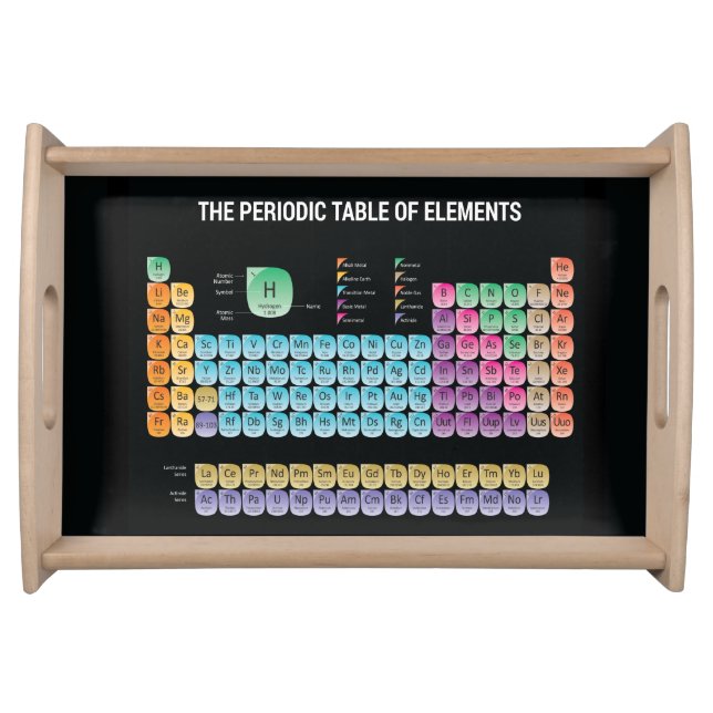 Periodic table of elements throw pillow serving tray (Front)