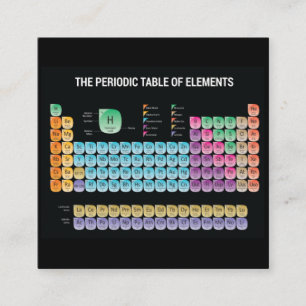 Periodic table of elements throw pillow square business card