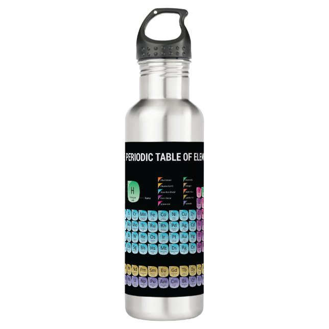 Periodic table of elements throw pillow stainless steel water bottle (Front)