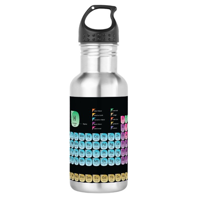 Periodic table of elements throw pillow stainless steel water bottle (Front)