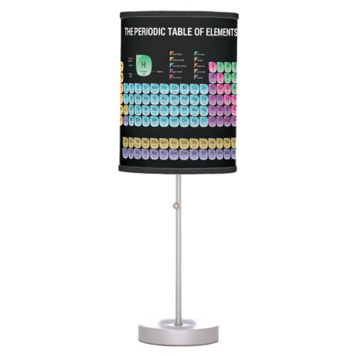 Periodic table of elements throw pillow table lamp