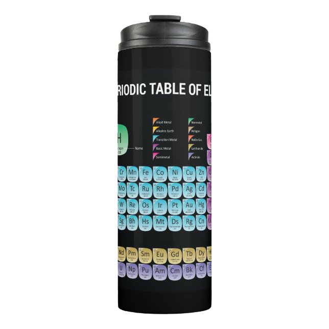 Periodic table of elements throw pillow thermal tumbler (Front)