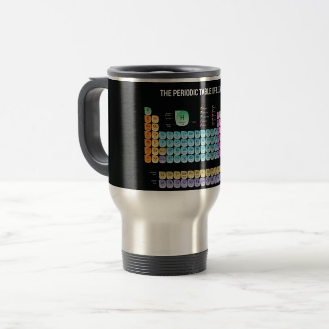 Periodic table of elements throw pillow travel mug (Front Left)