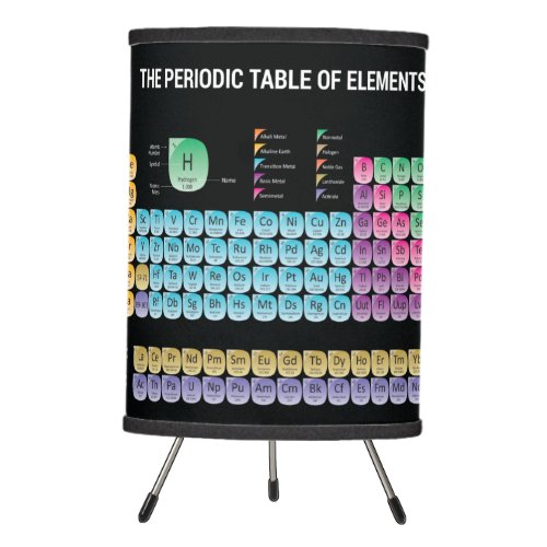 Periodic table of elements throw pillow tripod lamp