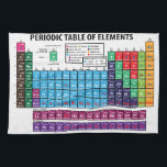 Periodic Table Of Elements Towel<br><div class="desc">The Periodic Table.</div>
