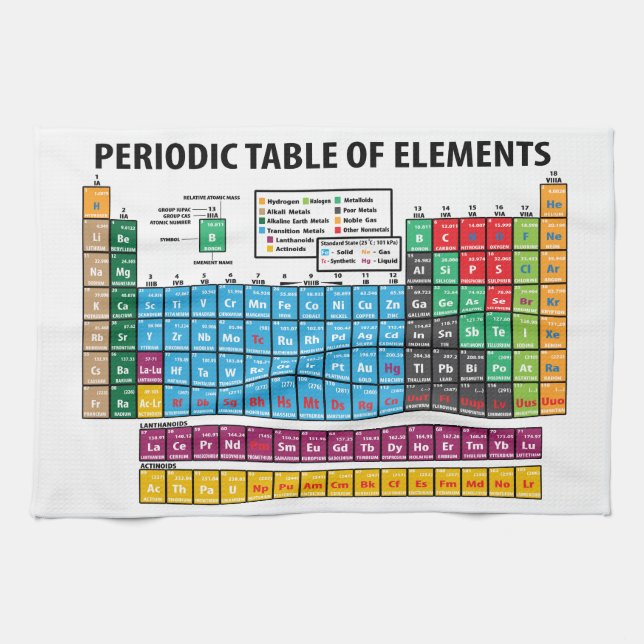 Periodic Table Of Elements Towel (Horizontal)