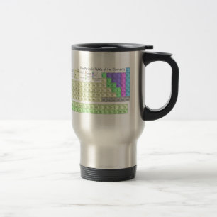 Periodic table of elements travel mug