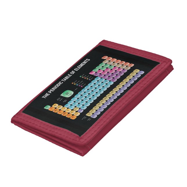 Periodic table of elements tri-fold wallet (Bottom)