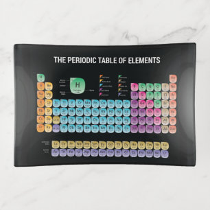 Periodic table of elements trinket tray
