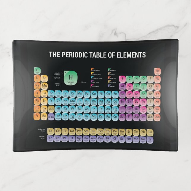 Periodic table of elements trinket tray (Front)