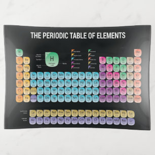 Periodic table of elements trinket tray
