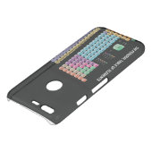 Periodic table of elements uncommon google pixel case (Top)