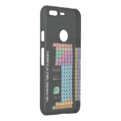 Periodic table of elements uncommon google pixel case (Back/Right)