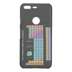 Periodic table of elements uncommon google pixel case