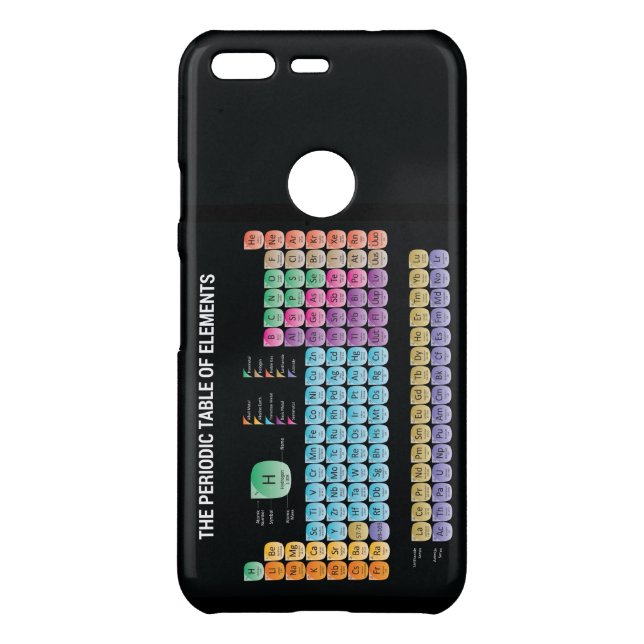 Periodic table of elements uncommon google pixel case (Back)
