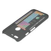 Periodic table of elements uncommon google pixel XL case (Top)