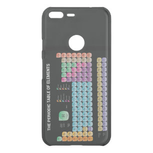 Periodic table of elements uncommon google pixel XL case
