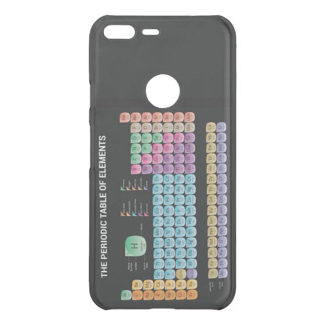 Periodic table of elements uncommon google pixel XL case (Back)