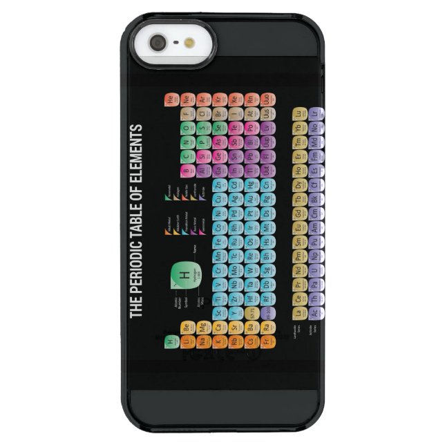 Periodic table of elements uncommon iPhone case (Back)