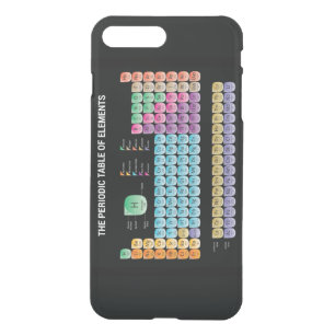 Periodic table of elements iPhone 8 plus/7 plus case