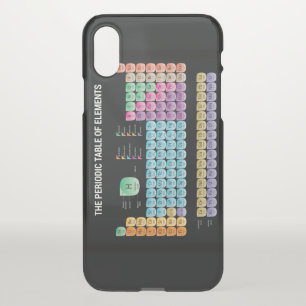 Periodic table of elements iPhone x case