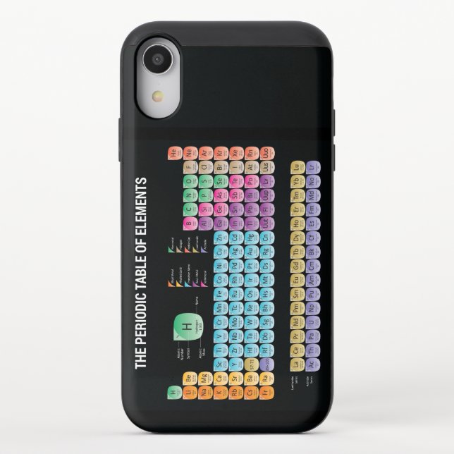 Periodic table of elements uncommon iPhone case (Back)