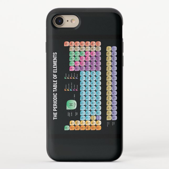 Periodic table of elements uncommon iPhone case (Back)