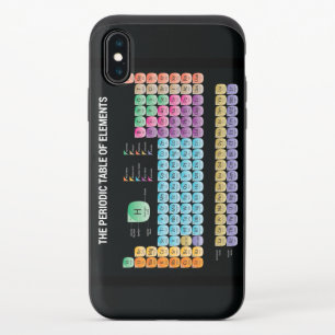 Periodic table of elements iPhone XS slider case