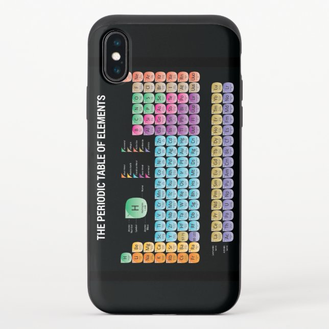 Periodic table of elements uncommon iPhone case (Back)
