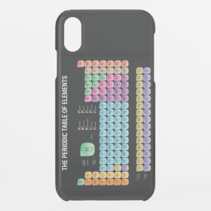 Periodic table of elements iPhone XR case