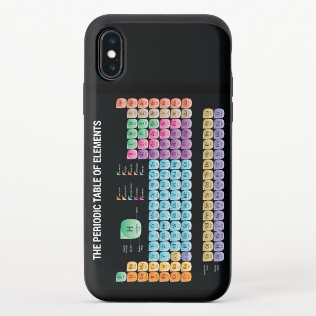 Periodic table of elements uncommon iPhone case (Back)