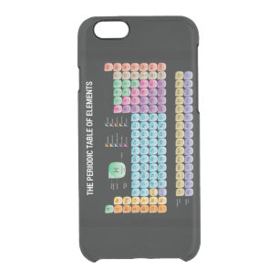 Periodic table of elements clear iPhone 6/6S case