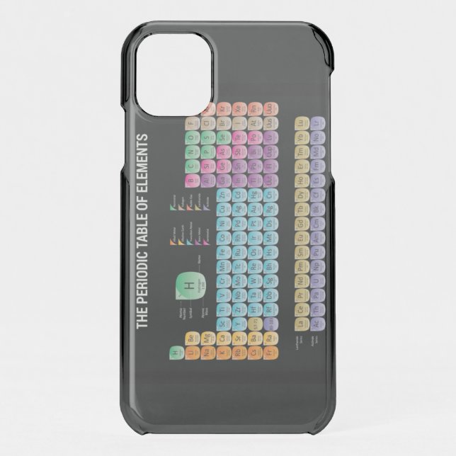 Periodic table of elements uncommon iPhone case (Back)