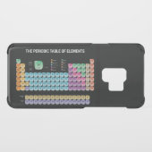 Periodic table of elements uncommon samsung galaxy case (Back (Horizontal))
