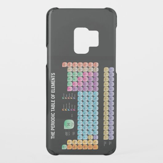 Periodic table of elements uncommon samsung galaxy case (Back)