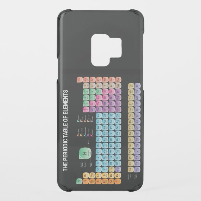 Periodic table of elements uncommon samsung galaxy case (Back)