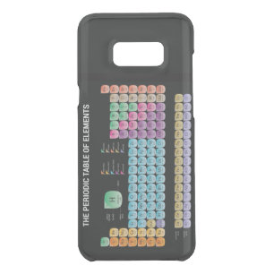 Periodic table of elements uncommon samsung galaxy s8+ case