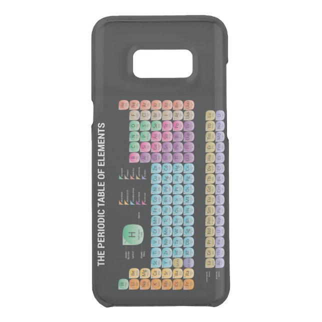 Periodic table of elements uncommon samsung galaxy case (Back)