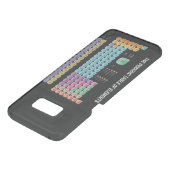 Periodic table of elements uncommon samsung galaxy case (Top)